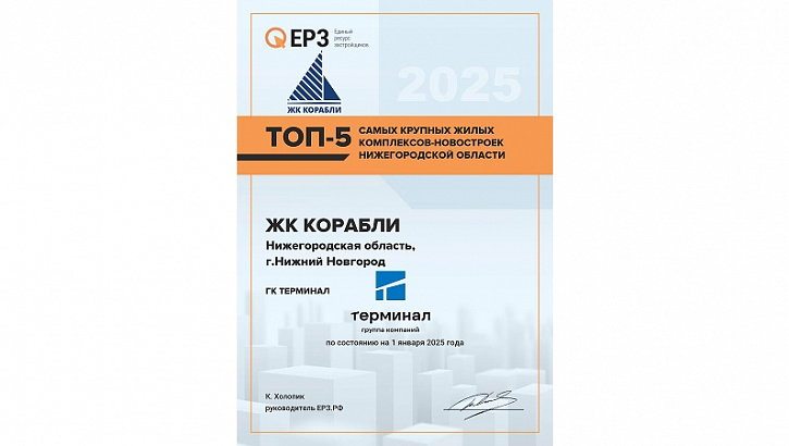 Корабли и Торпедо стали лидерами по масштабам проектов